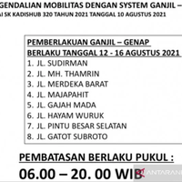 ganjil-genap-di-jakarta-diberlakukan-kembali-pada-12-16-agustus