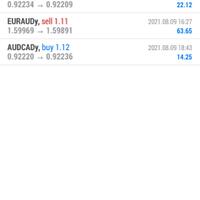 trading-forex-dengan-net89---salam-cuan