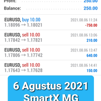 trading-tanpa-stres-cuan-dollar-konsisten