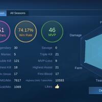 lounge-mobile-legends-bang-bang-5vs5-fair-moba-for-mobile-3-lane---part-8