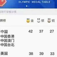 so-insecure--china-caught-in-petty-olympic-medal-tally-furore