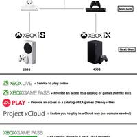 lounge-xbox-one--xbox-one-s--xbox-one-x---jump-ahead-with-xbox-one