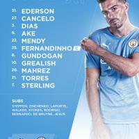 manchester-city-kaskus-2021-2022----new-normal-new-hope