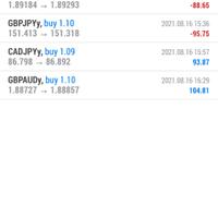 trading-forex-dengan-net89---salam-cuan