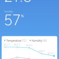 lounge-of-air-conditioning-ac-fan-heating--ventilating-system---part-1