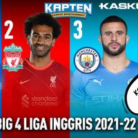 chelsea-calon-juara-liga-inggris-2021-22-diikuti-liverpool-man-city-dan-man-united