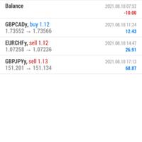 trading-forex-dengan-net89---salam-cuan