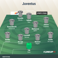 juventus-fc-2020---2021-finoallafine-forzajuventus-juvekaskus-indojuvejofc---part-2