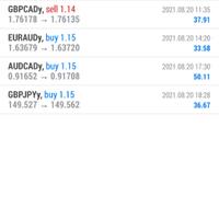 trading-forex-dengan-net89---salam-cuan