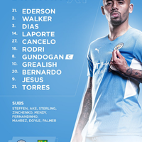 manchester-city-kaskus-2021-2022----new-normal-new-hope