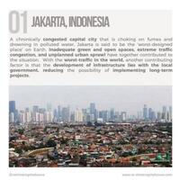 jakarta-jadi-juara-perencanaan-tata-kota-paling-buruk-di-dunia-versi-rtf