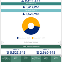 epidemiolog-tak-sepakat-klaim-jakarta-sudah-herd-immunity