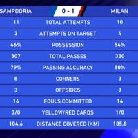 milanisti-kaskus--a-c-milano-21-22--tutta-la-speranza--qui