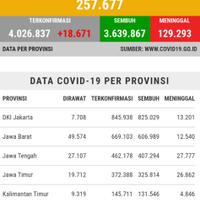 beredar-surat-diaspora-dkiferdinan-desak-interpelasi-anies-buat-redam-taliban-lokal