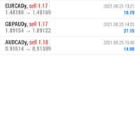 trading-forex-dengan-net89---salam-cuan