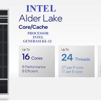 intel-akan-merilis-processor-generasi-ke-12-berikut-spesifikasinya