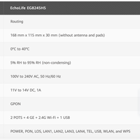 introducing-biznet-home-by-biznet-networks---part-1