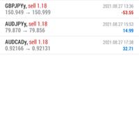 trading-forex-dengan-net89---salam-cuan