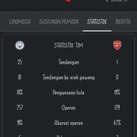 chelsea-fc-21-22---champions-of-europe--road-to-domination-chelsea-kaskus