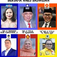 politikus-pdip-7-fraksi-tolak-interpelasi-setelah-kenyang-makan-malam-dengan-anies