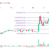 tko-idr-27-8-21-apakah-akan-naik