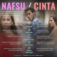 antara-cinta--nafsu-mana-yang-lebih-tulus-dari-dalam-hati