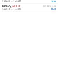 trading-forex-dengan-net89---salam-cuan