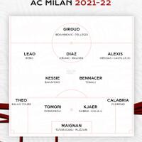 milanisti-kaskus--a-c-milano-21-22--tutta-la-speranza--qui