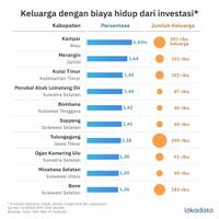 benarkah-suami-yang-tidak-pelit-dengan-istrinya-kerjaaanya-akan-lancar