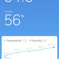 lounge-of-air-conditioning-ac-fan-heating--ventilating-system---part-1