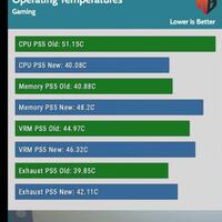 playstation-5---ps5---polling--news-update