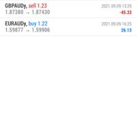 trading-forex-dengan-net89---salam-cuan