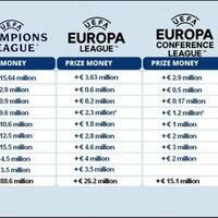 l4us-liverpool-forum-kaskus---season-2021-22---never-give-up