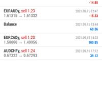 trading-forex-dengan-net89---salam-cuan