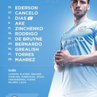 manchester-city-kaskus-2021-2022----new-normal-new-hope