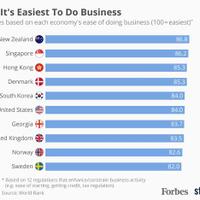 geger-isu-skandal-bos-imf-terkait-china-dan-bank-dunia