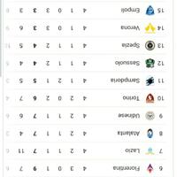 spectre-soccer-room-2021-2022