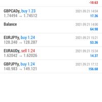 trading-forex-dengan-ea-net89---salam-cuan