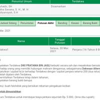 pemerkosa-anak-divonis-200-bulan-penjara-oleh-ma-sempat-dibebaskan-mahkamah-syariah