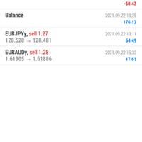 trading-forex-dengan-net89---salam-cuan