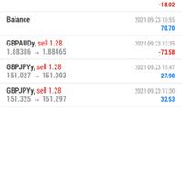 trading-forex-dengan-ea-net89---salam-cuan