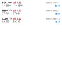 trading-forex-dengan-net89---salam-cuan
