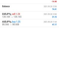 trading-forex-dengan-ea-net89---salam-cuan