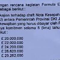 pemprov-tak-ada-lagi-biaya-apbd-untuk-formula-e-ke-depan