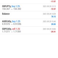 trading-forex-dengan-net89---salam-cuan