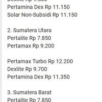 ini-dia-daftar-harga-bbm-terbaru-buruan-cek