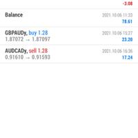 trading-forex-dengan-ea-net89---salam-cuan