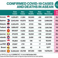 2-tahun-jokowi-ma-ruf-penanganan-covid-19-melalui-vaksinasi-diacungi-jempol