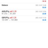 trading-forex-dengan-net89---salam-cuan