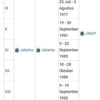 netizen-pon-papua-2021-hanyalah-ajang-pemborosan